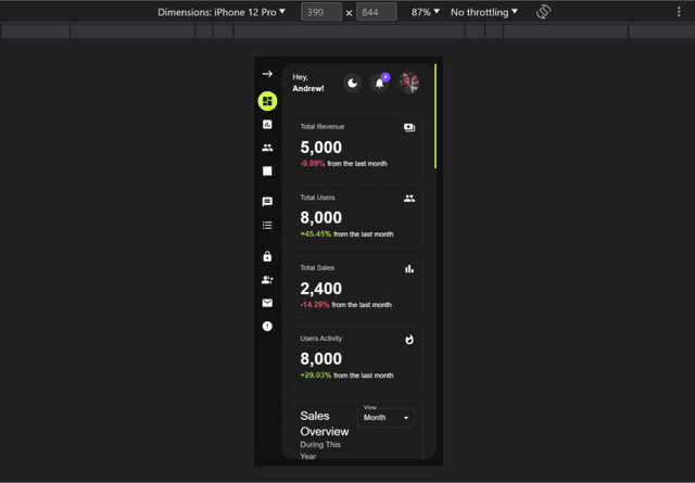 Full Responsiveness Across All Devices